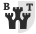 област Велико Търново